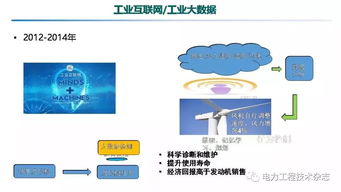 中国电科院张东霞 泛在电力物联网及其关键支撑技术应用