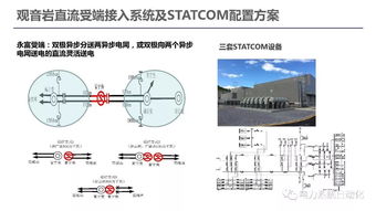 南方电网科学研究院直流输电与电力电子技术研究所 许树楷 南方电网大功率电力电子研究应用与运行经验