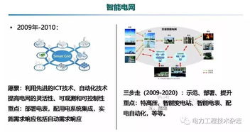 中国电科院张东霞 泛在电力物联网及其关键支撑技术应用