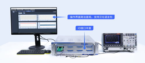电力电子半实物仿真 hil 原理及应用