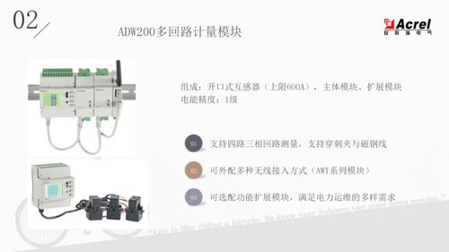 电力物联网仪表的产品介绍